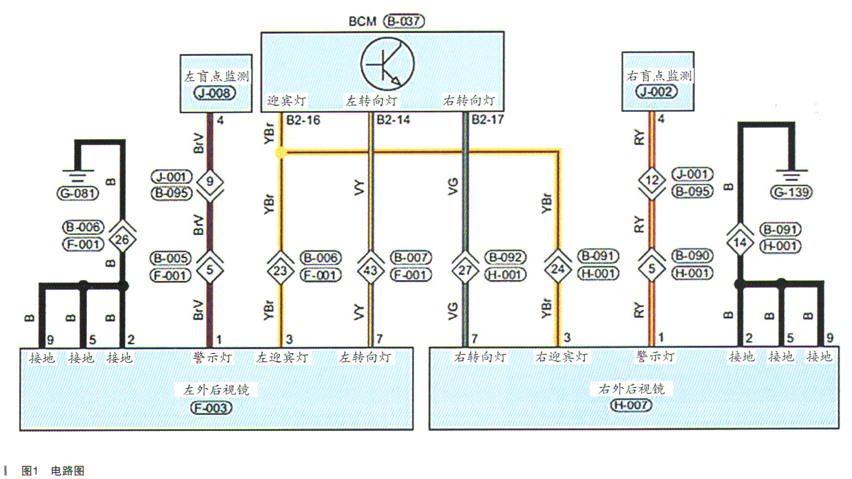 奇瑞星途TXL车左右迎宾灯均不亮检修