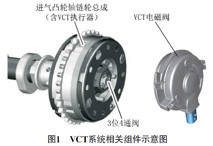 2017款一汽奔腾X40车发动机故障灯异常点亮