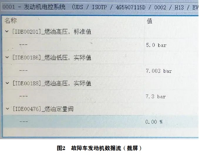 2018款奥迪A6L偶尔加速不良