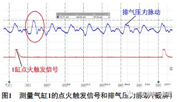 2014款宾利GT偶尔加速抖动