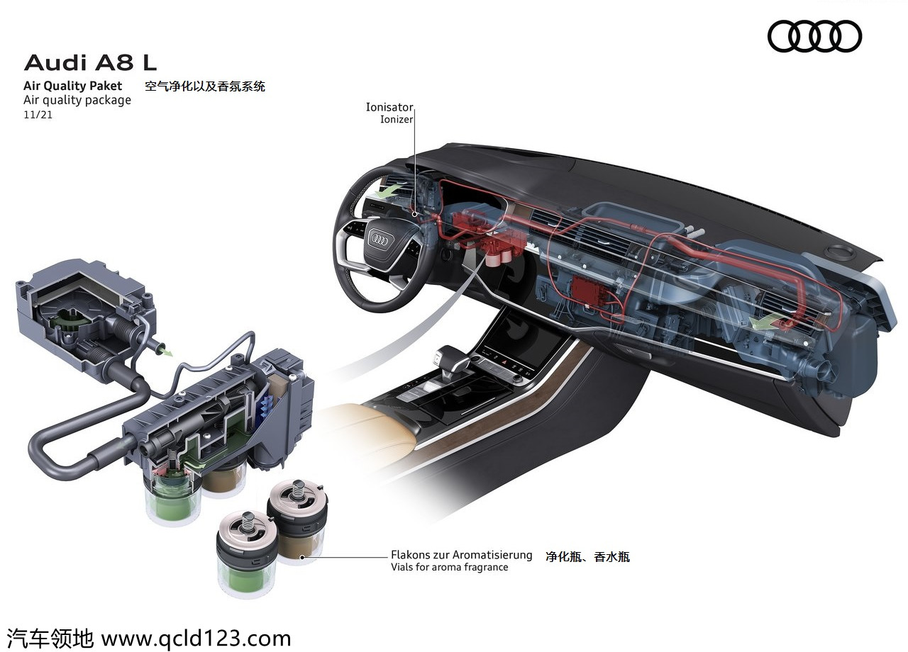 Audi-A8_L-2022-1280-1d_副本