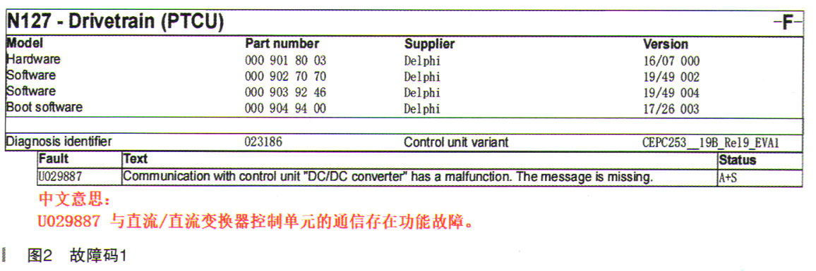 奔驰EQC400无法行驶故障检修2