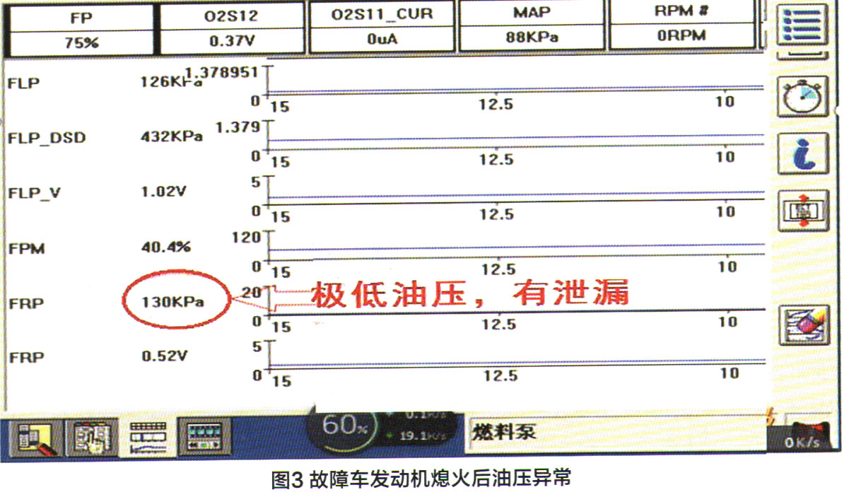 福特金牛座轿车加速不良检修3