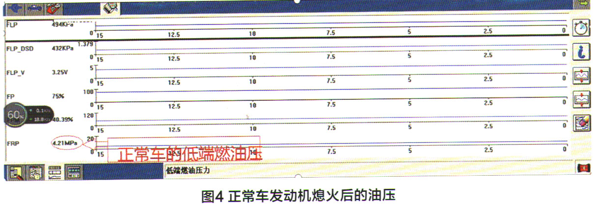 福特金牛座轿车加速不良检修4