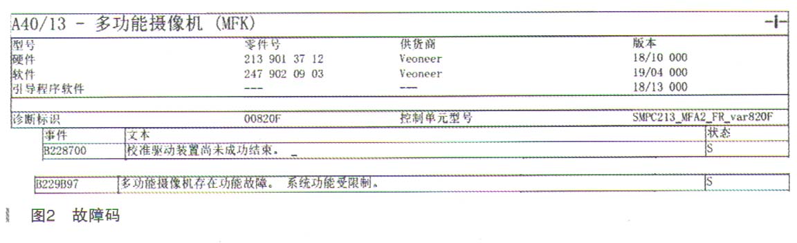 奔驰GLE450仪表提示摄像头视野受限2