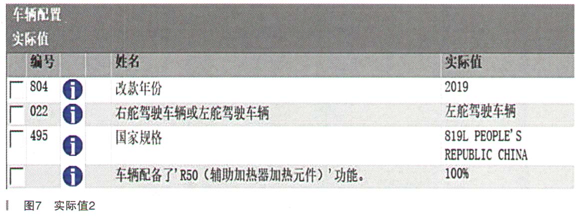 奔驰GLE450仪表提示摄像头视野受限7