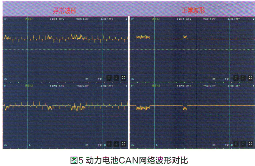 北京现代索纳塔插电混动车动力系统报警5