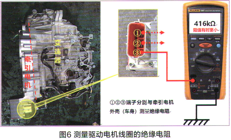 北京现代索纳塔插电混动车动力系统报警6