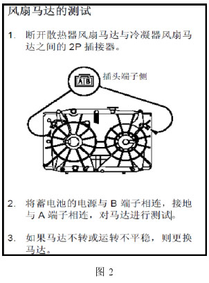 本田雅阁在道路拥堵时水温高故障检修2