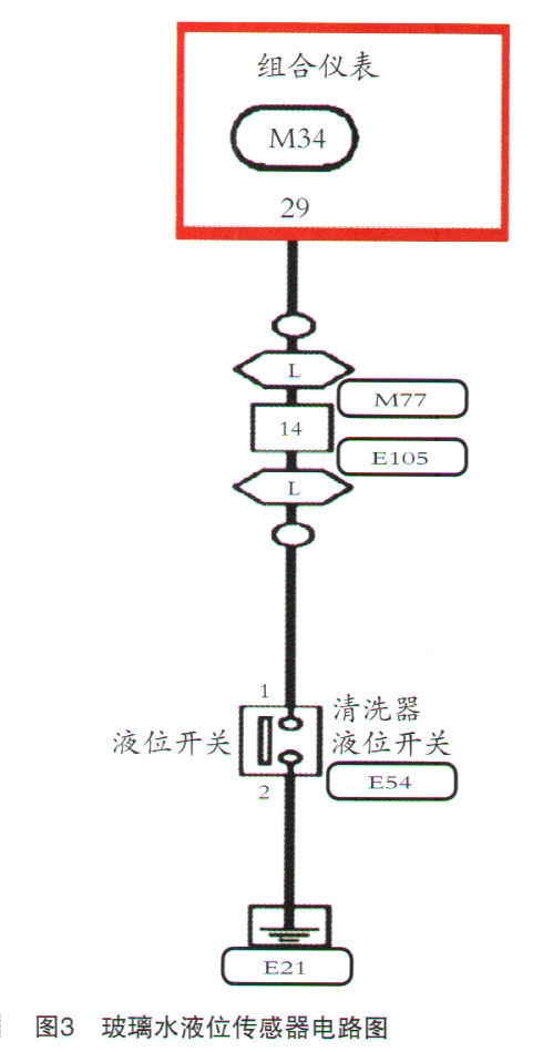 日产途乐玻璃水液位报警灯点亮检修3