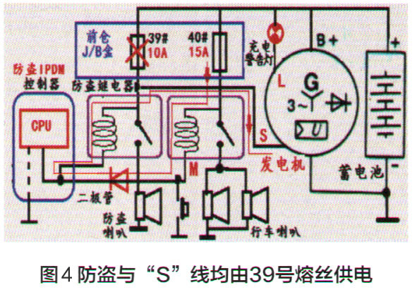 日产楼兰仪表盘蓄电池充电指示灯点亮报警4