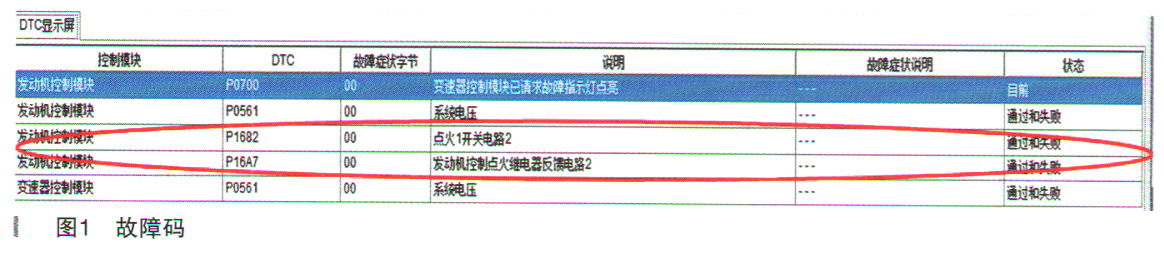 雪佛兰迈锐宝XL发动机无法熄火检修1