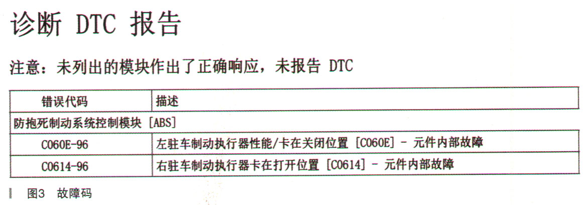 路虎发现运动停放后启动后车辆驻车制动无法解除3