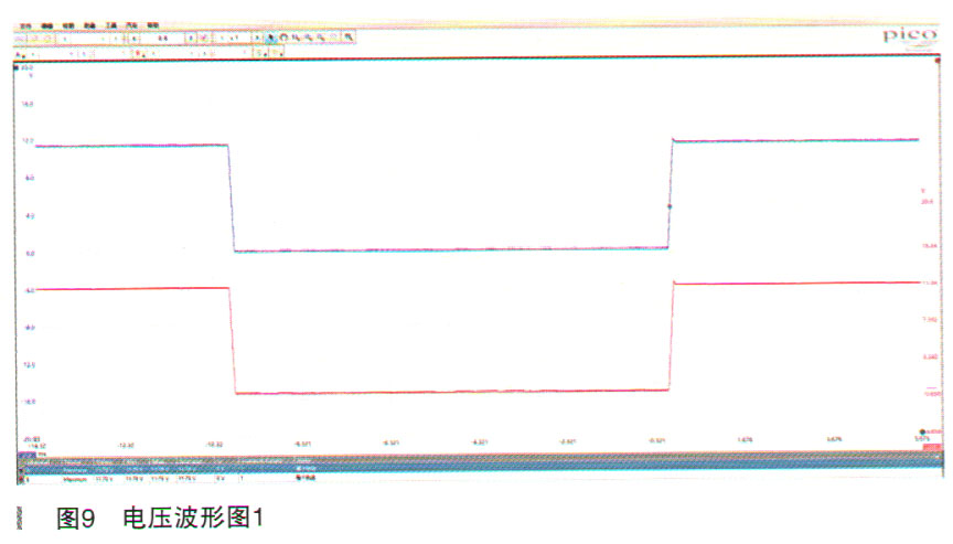 路虎发现运动停放后启动后车辆驻车制动无法解除9