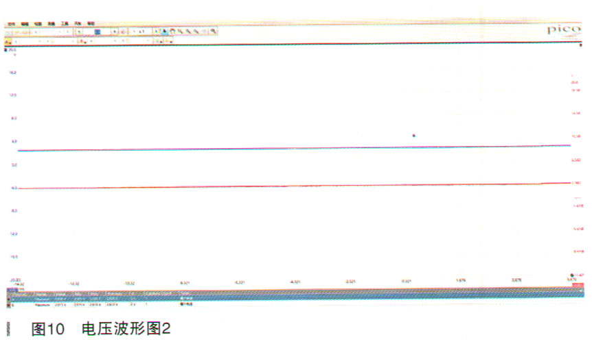 路虎发现运动停放后启动后车辆驻车制动无法解除10