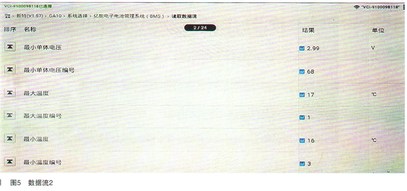 一汽新特DEV1行驶中熄火5