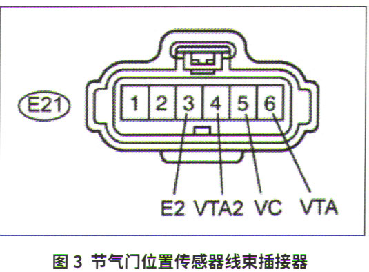 雷克萨斯LS460L只能低速行驶故障检修3