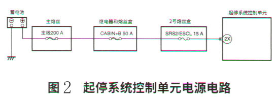 马自达CX-4点火开关上琥珀色指示灯闪烁2