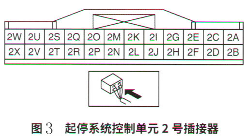 马自达CX-4点火开关上琥珀色指示灯闪烁3