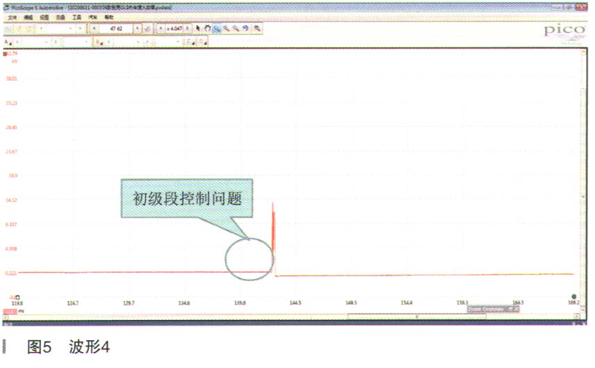 别克GL8发动机热车难启动5