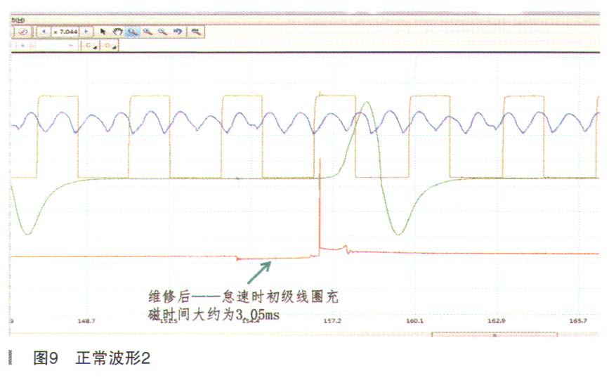 别克GL8发动机热车难启动9