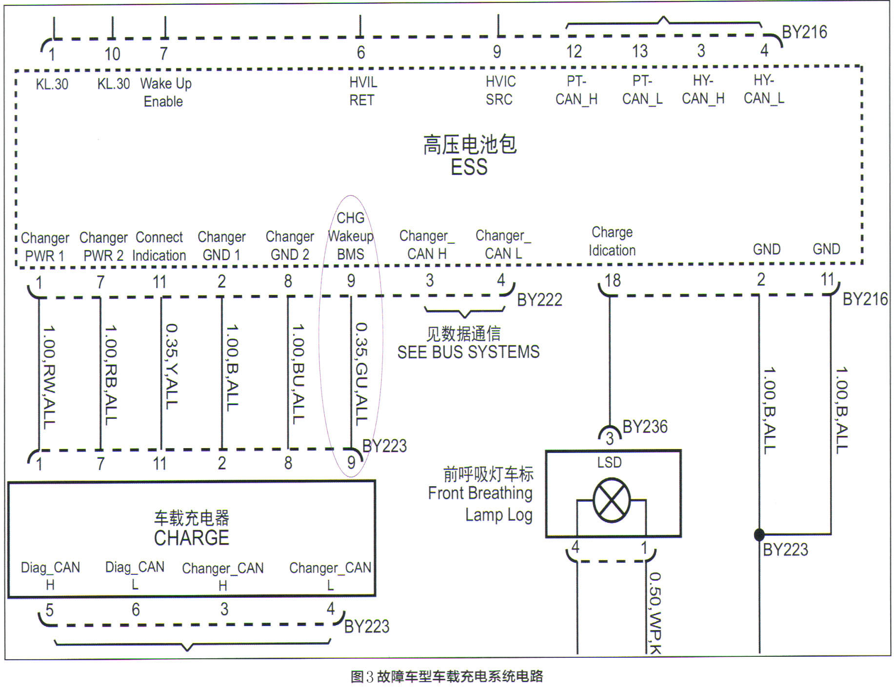 上汽荣威eRX5无法慢充故障检修3