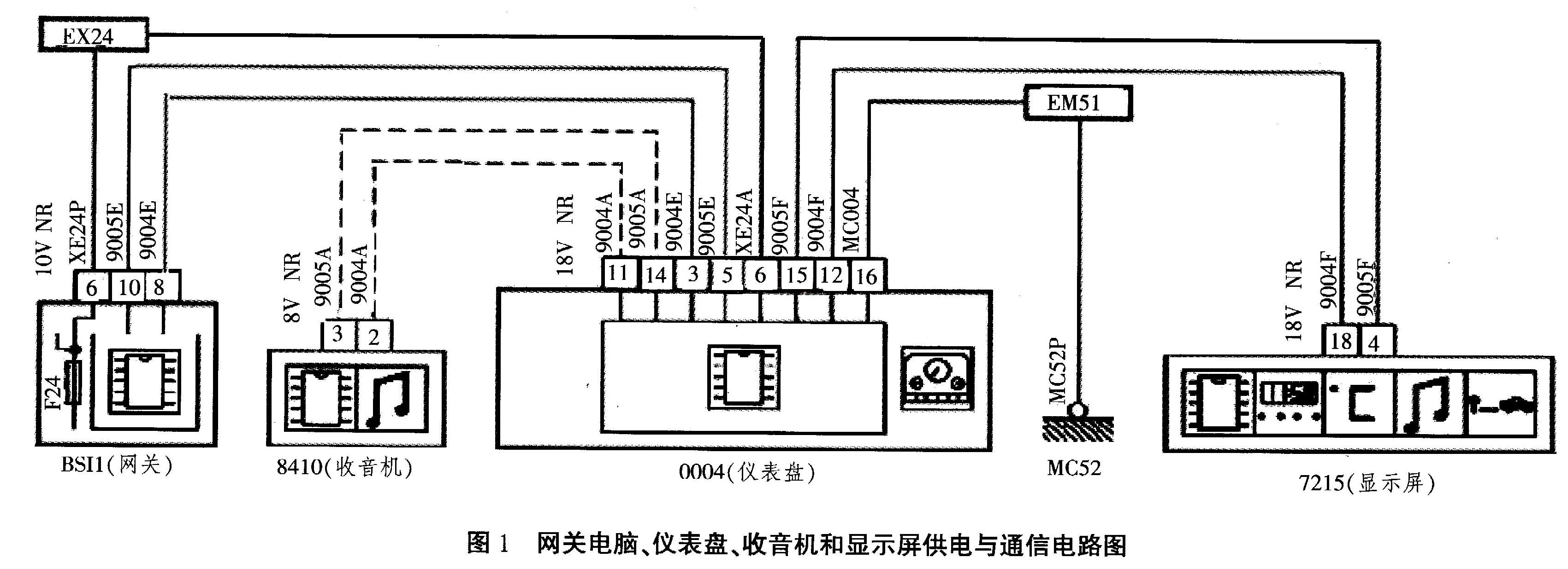 标致307加装音响后不能启动维修1