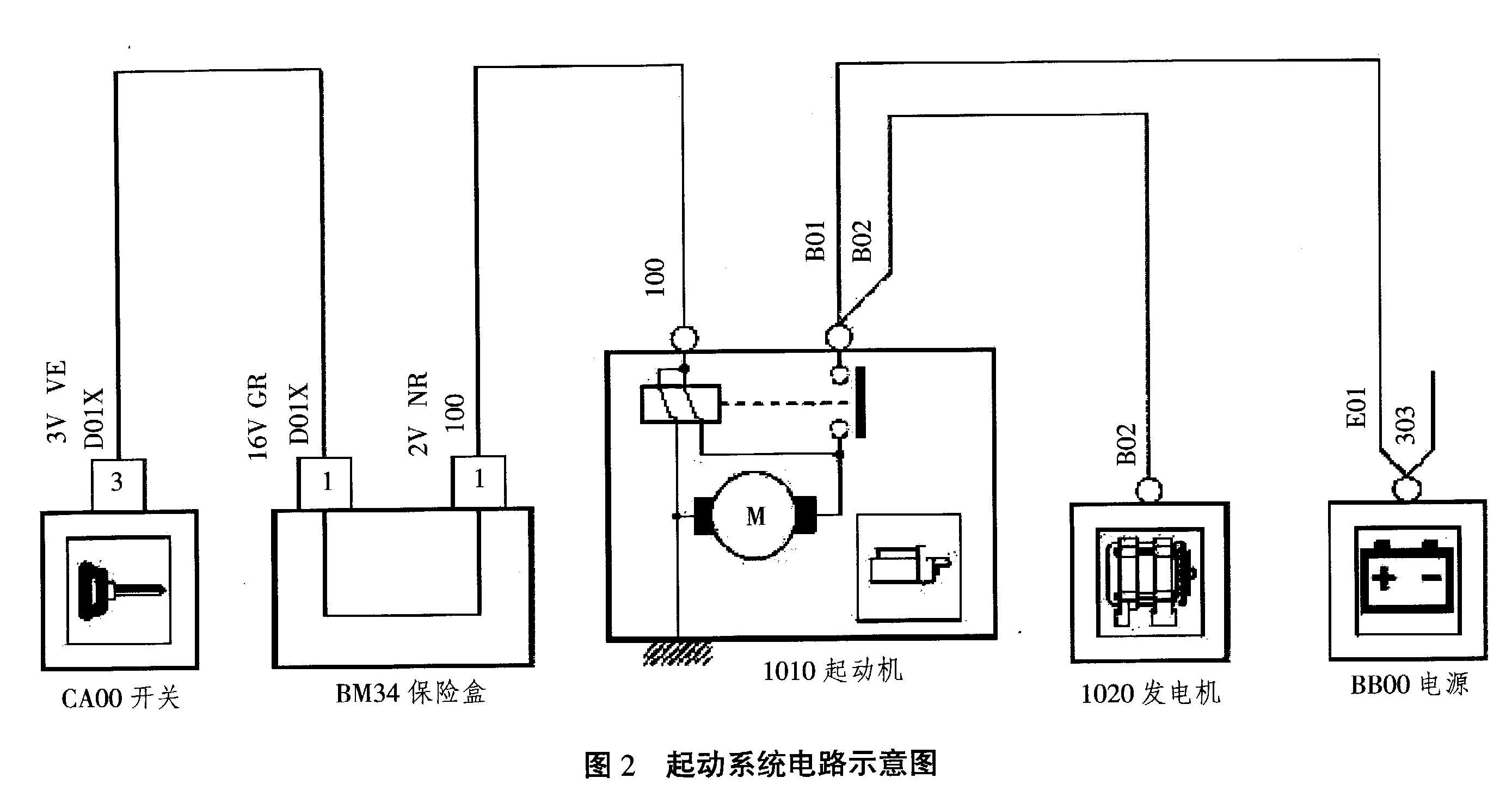 标致307加装音响后不能启动维修2