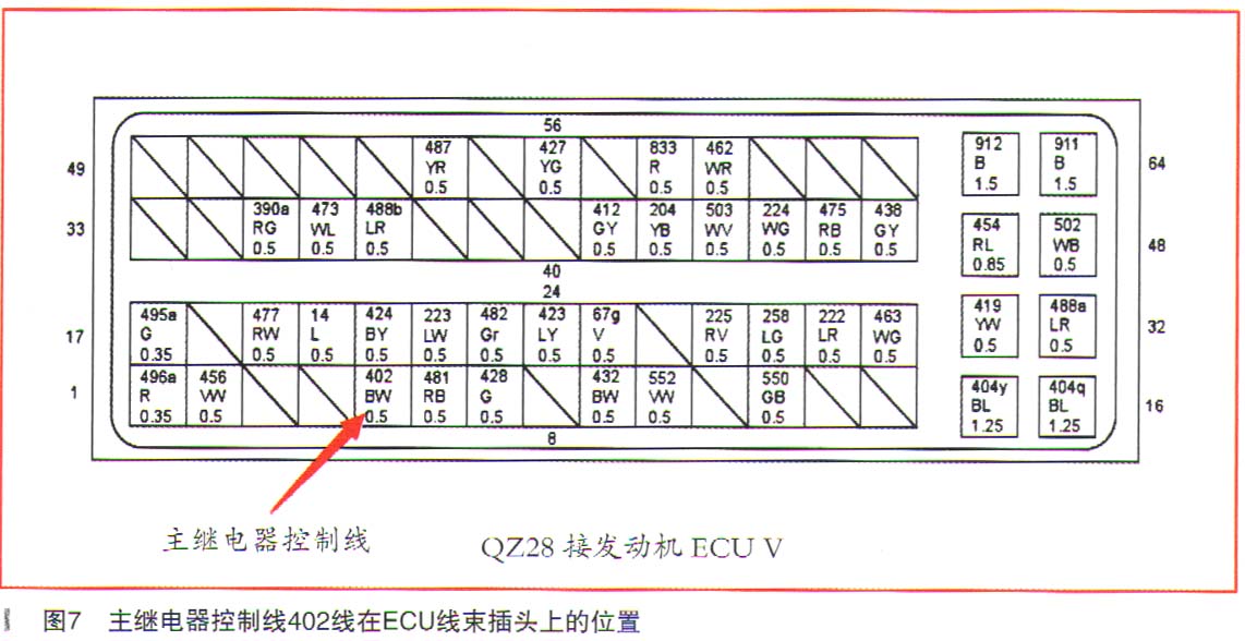 哈弗H2偶尔无法启动故障检修7