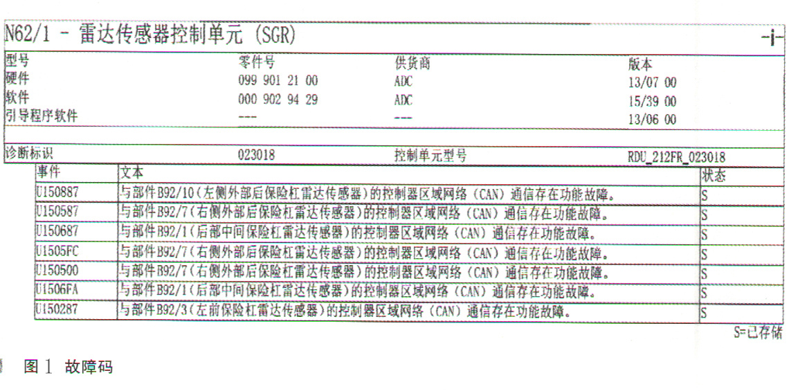 奔驰GLS500仪表提示主动式盲点辅助系统停止运作1