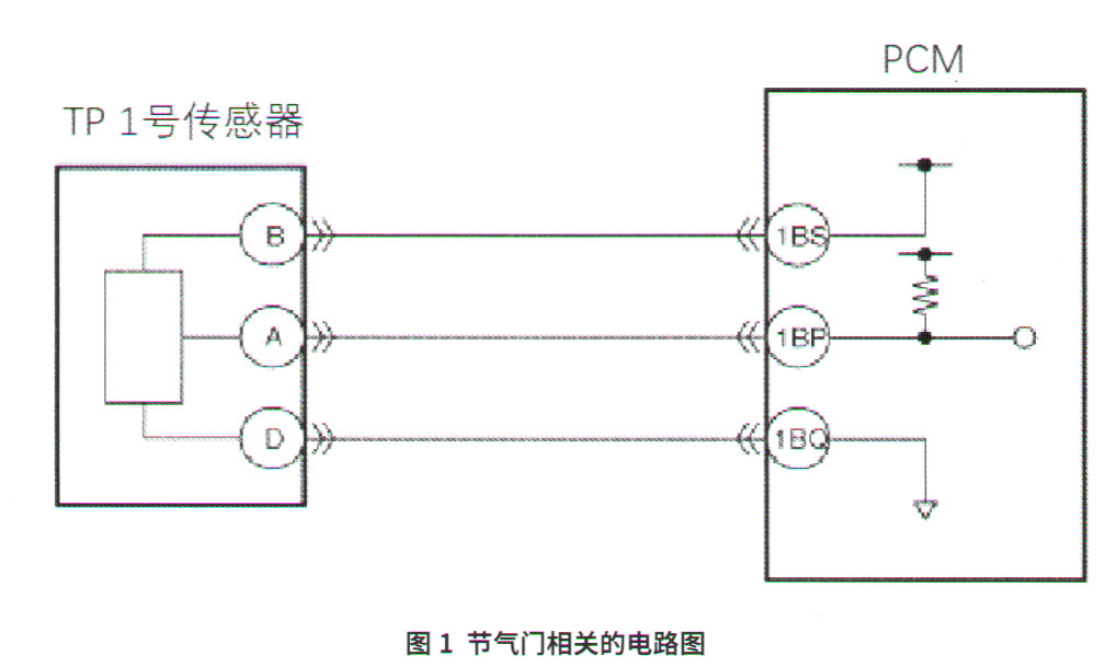 马自达阿特兹发动机故障灯点亮、踩加速踏板无反应1