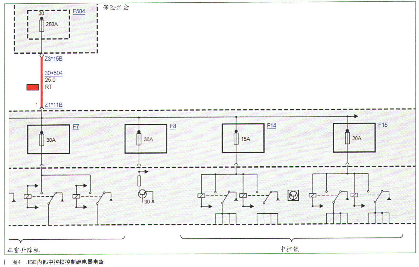 宝马730Li轿车左前车门无法打开4