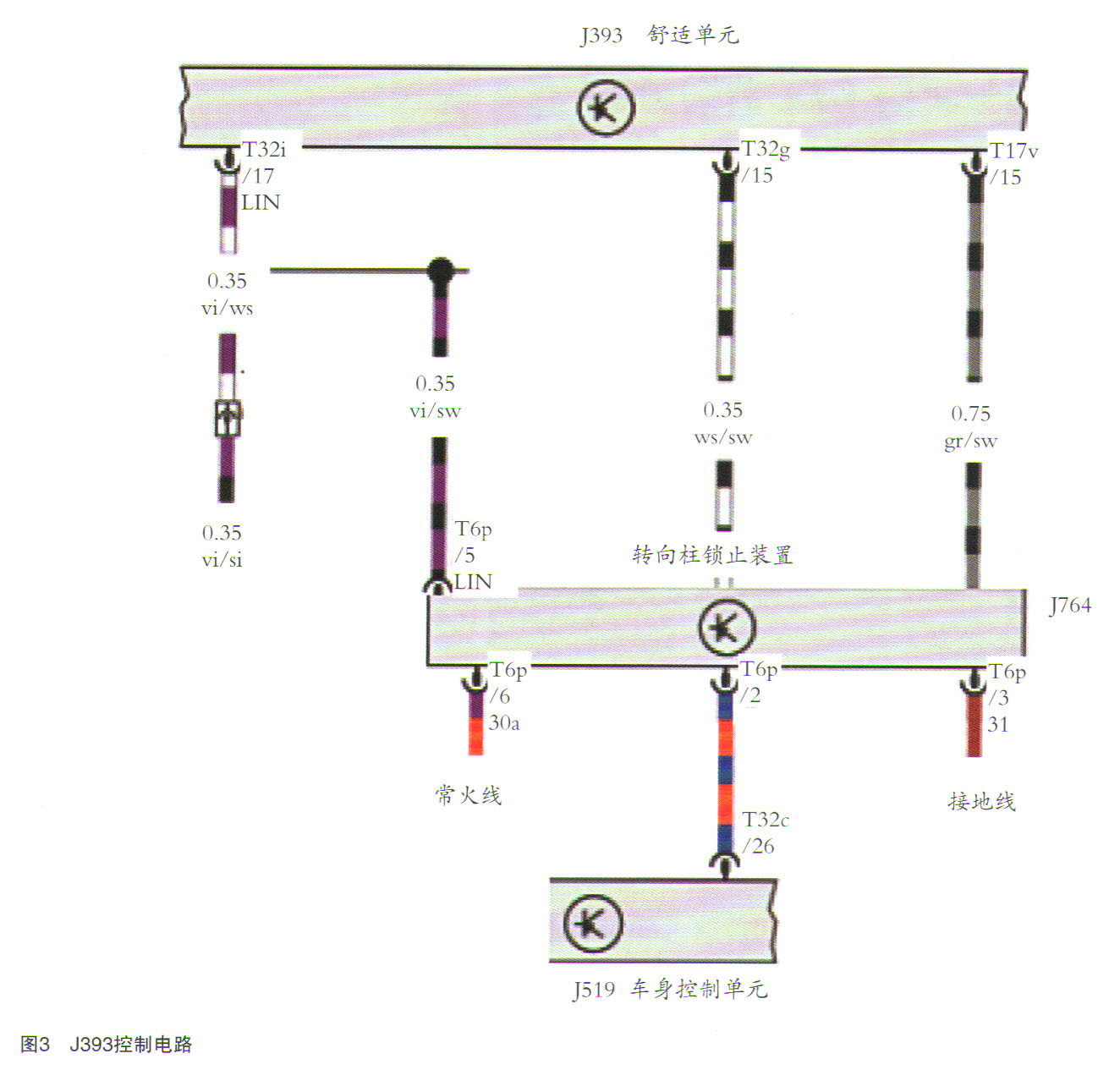 大众辉昂轿车行驶中仪表黑屏检修3