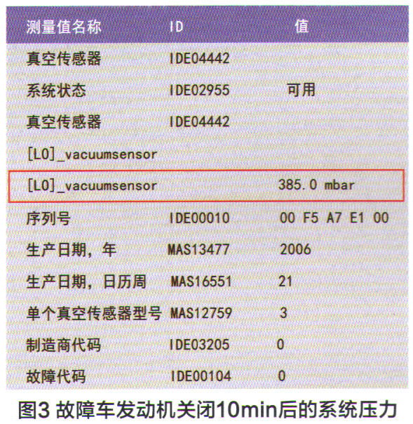 大众探影发动机故障灯点亮3