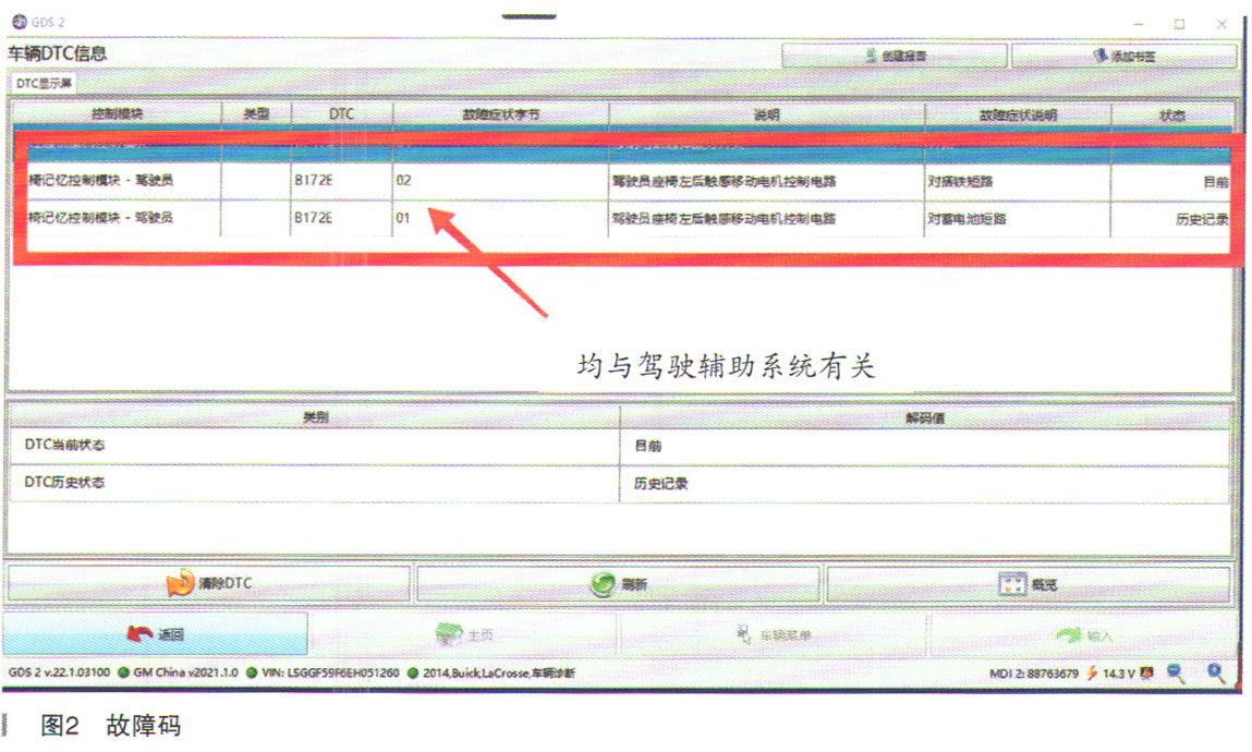 全新别克君越仪表提示维修驾驶辅助系统2