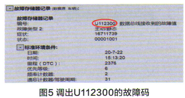 奥迪e-tron行驶途中突然仪表盘出现黄色故障报警灯5