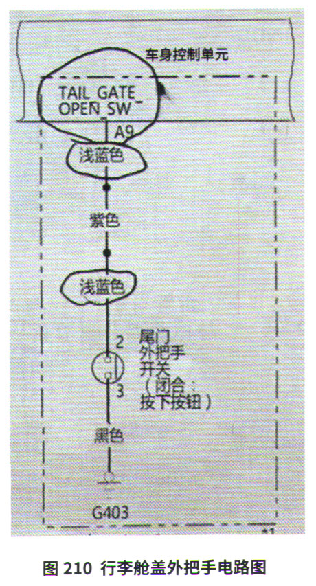 本田飞度轿车行李舱盖打不开6
