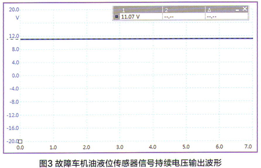 宝马X1无法测量机油液位检修3