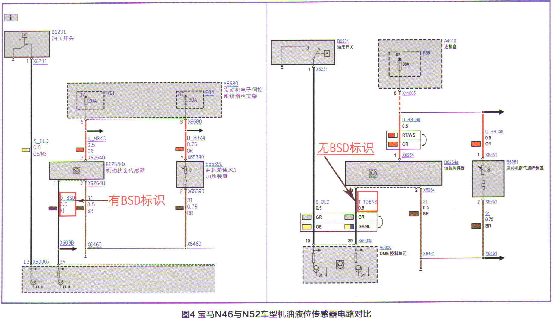 宝马X1无法测量机油液位检修4