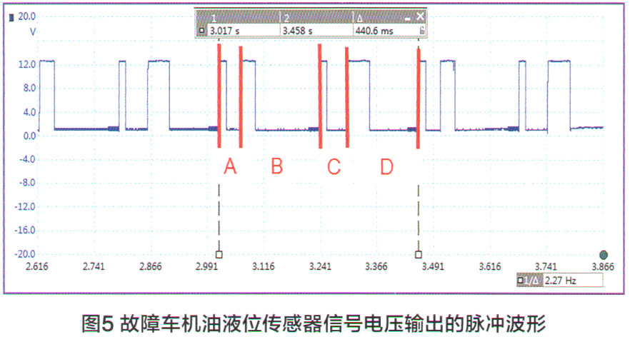 宝马X1无法测量机油液位检修5