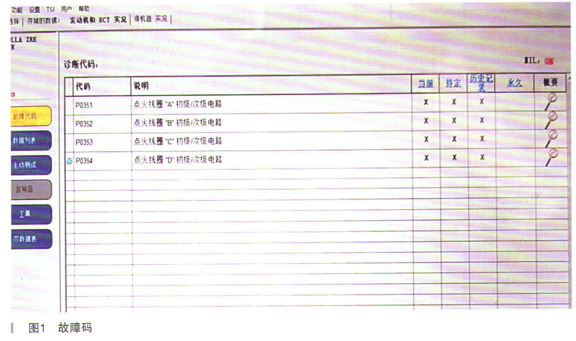 丰田卡罗拉行驶中熄火、无法启动1