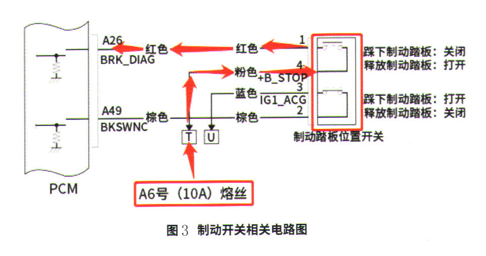 本田奥德赛导航主机黑屏3