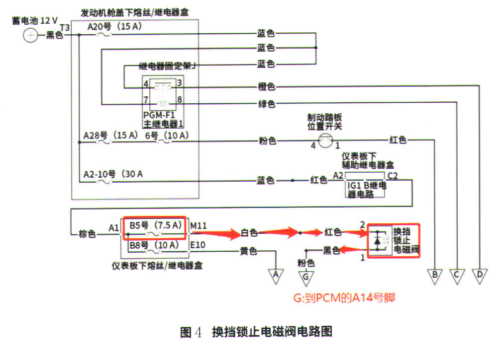 本田奥德赛导航主机黑屏4