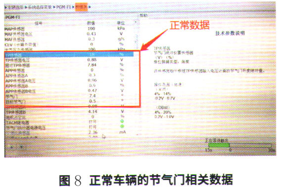 本田奥德赛导航主机黑屏8