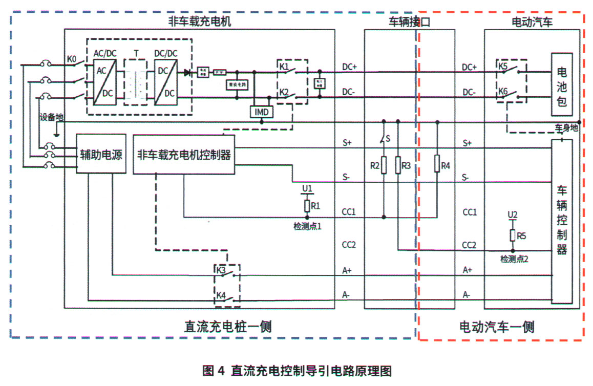 大众宝来纯电动车无法直流充电4