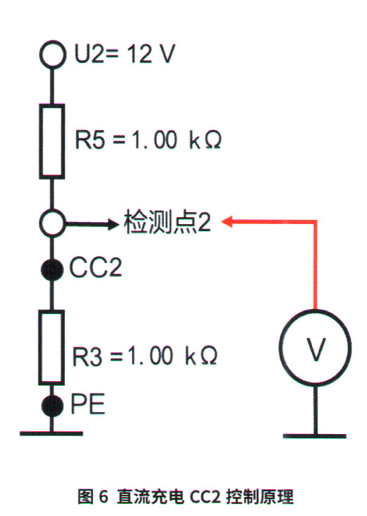 大众宝来纯电动车无法直流充电6