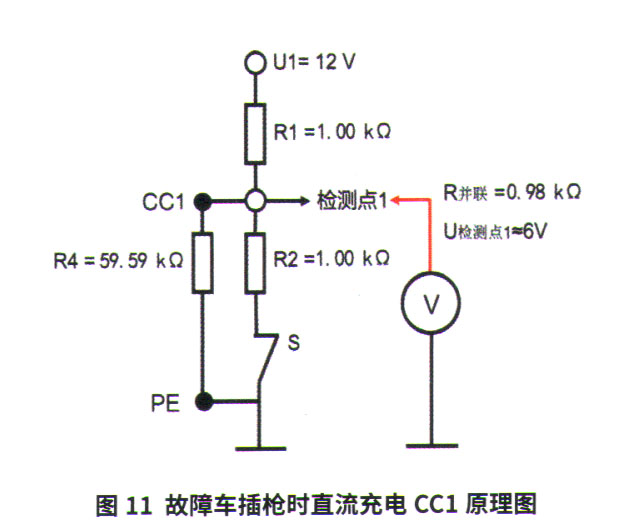 大众宝来纯电动车无法直流充电11