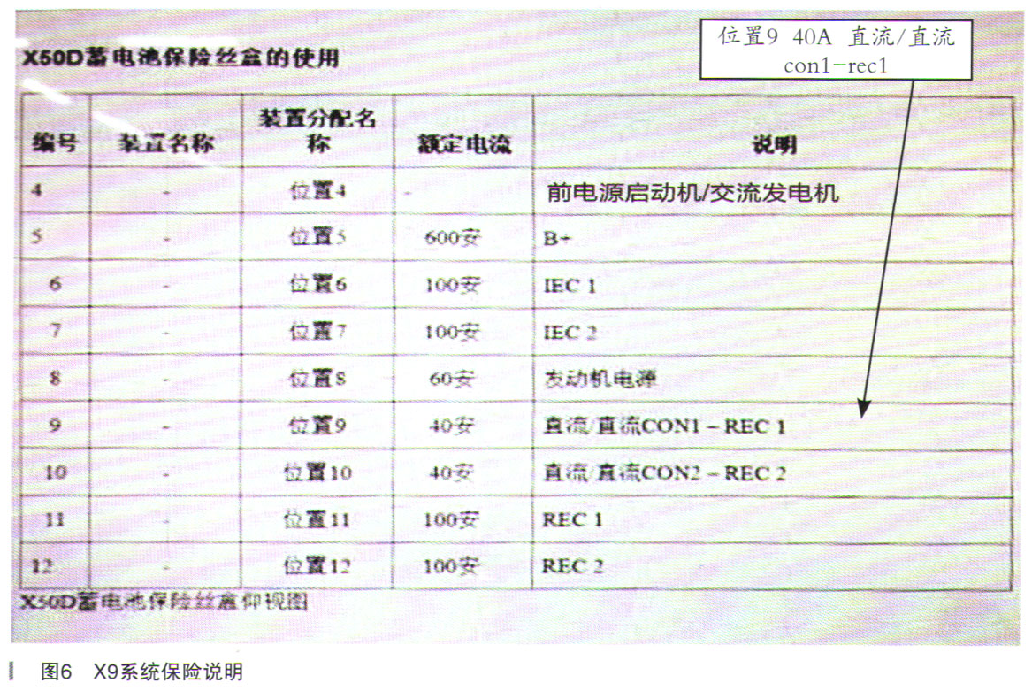 雪佛兰科鲁兹漏电故障检修6