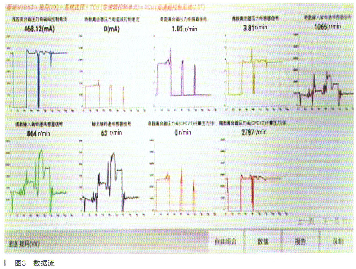 奇瑞星途揽月VX380变速器没有偶数挡3