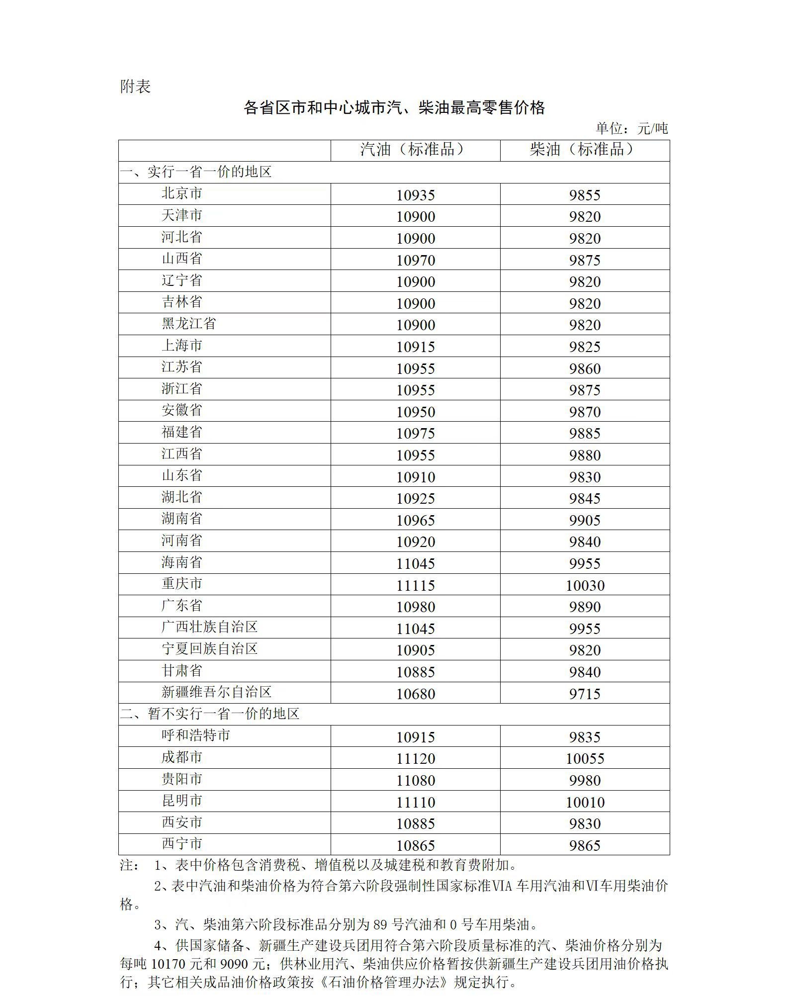 ec59b98fe2e23fce948ab41174e9d826_W020220712555570331768_r75